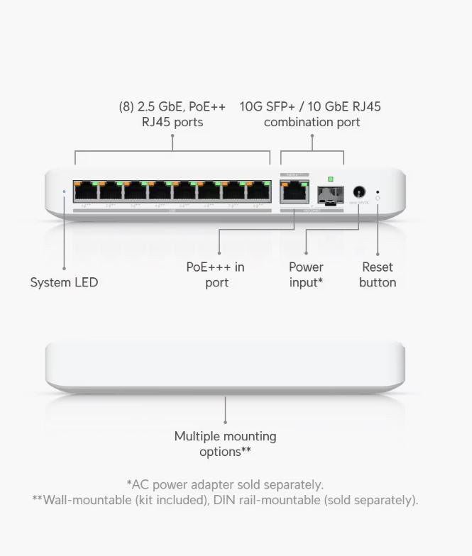 Ubiquiti Unifi USW-Flex-2.5G-8-PoE 8-Port 2.5GbE POE++ Switch 10GbE SPF+