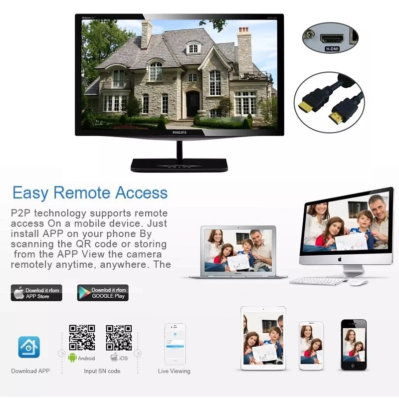 Full-HD Hybrid 6 in 1 8CH DVR/XVR | HDMI & VGA | DVR811L