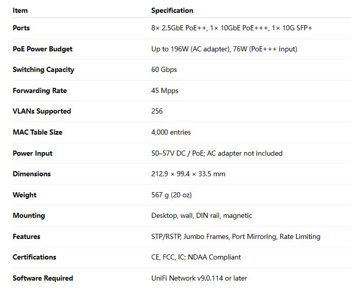 Ubiquiti Unifi USW-Flex-2.5G-8-PoE 8-Port 2.5GbE POE++ Switch 10GbE SPF+