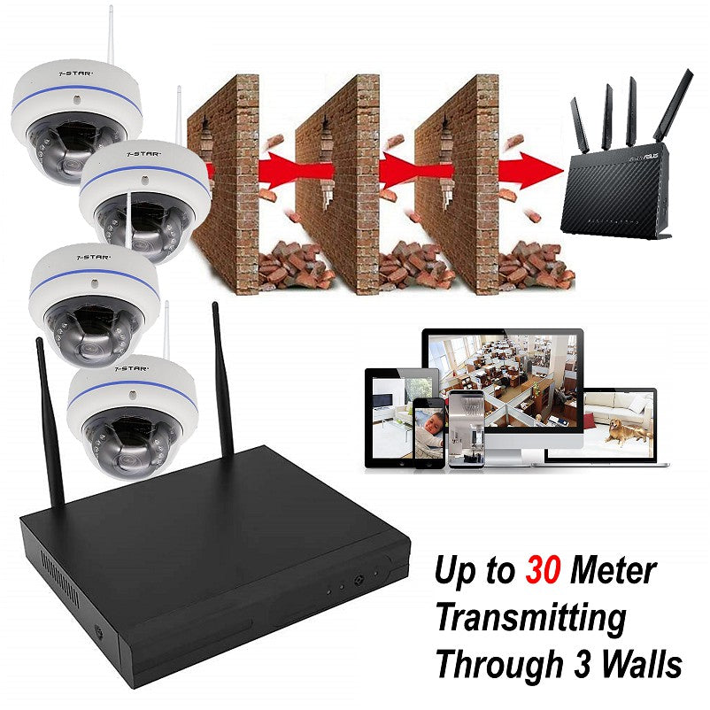 5MP 4CH Wireless NVR Kit | Dome 2.8mm | Built-in Audio | NVR5104D-A2