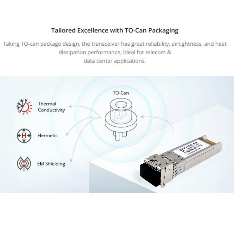 Multi-Mode SFP LC/UPC MMF Optical Transceiver Module | 7S-SFP-10G-SR