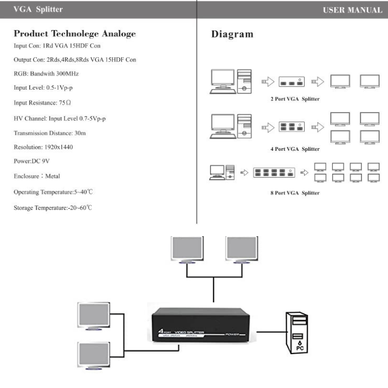 4-Way VGA Splitter | Distributes Video to LCD, PC, Projector Screens, 250MHz | VD04