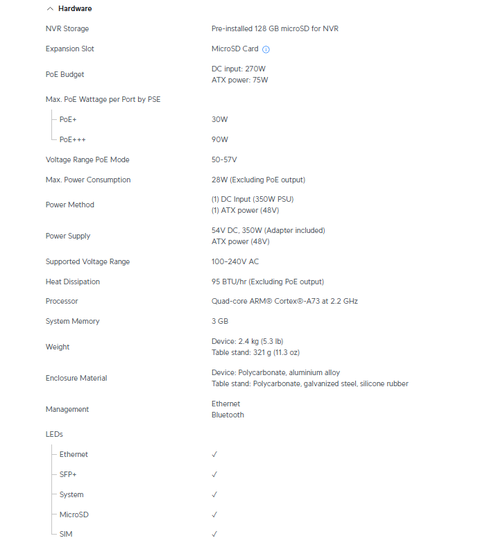 Unifi Cloud Gateway Industrial UCG-Industrial with 10GbE and 270W PoE Budget | UBQ-UCG-INDUSTRIAL