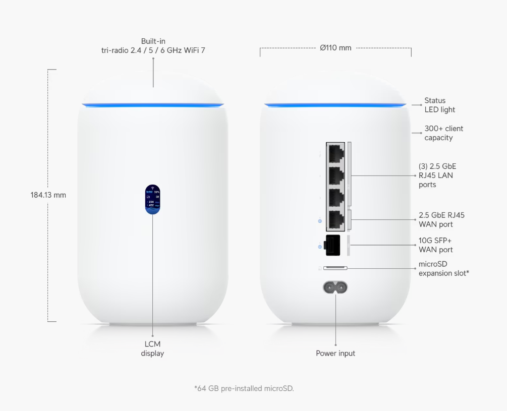 Ubiquiti Unifi UDR Dream Router 7 (UDR7)