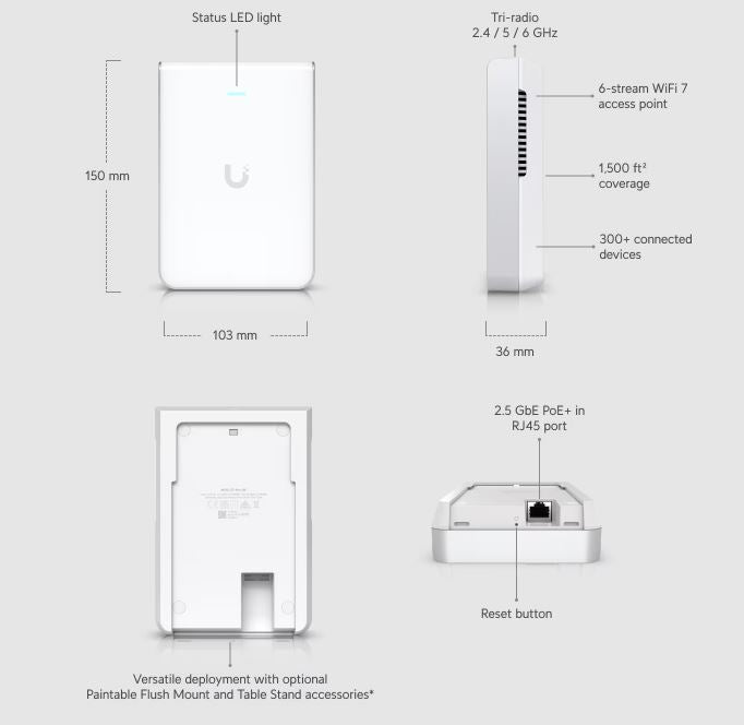 Ubiquiti Networks UniFi U7 Pro Wall WiFi 7 Access Point