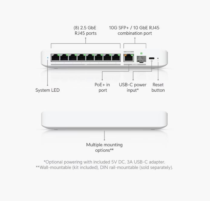 8-Port 2.5GbE Switch 10GbE SPF+ and USB-C | USW-Flex-2.5G-8