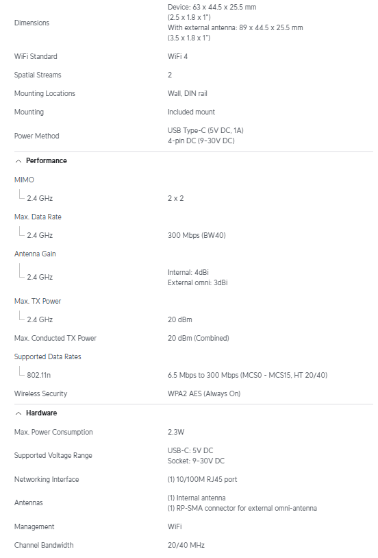 Ubiquiti Unifi Device Bridge IoT UDB-IoT