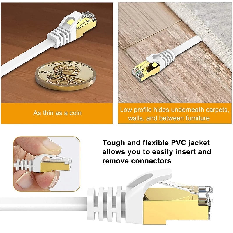 Cat 7 Gigabit Ethernet Flat Network Cable | 2m to 50m | White