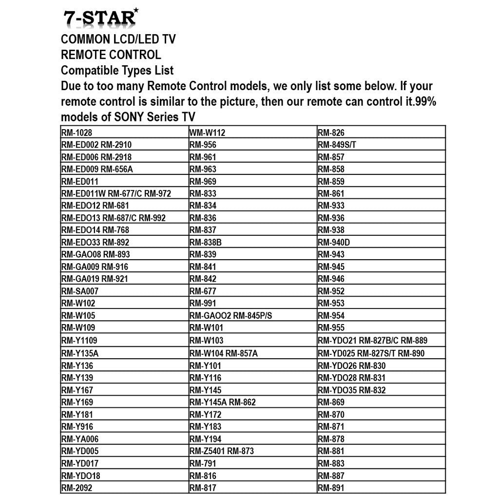 Universal SONY TV Remote – Smart TV, Netflix, YouTube | RMSN1