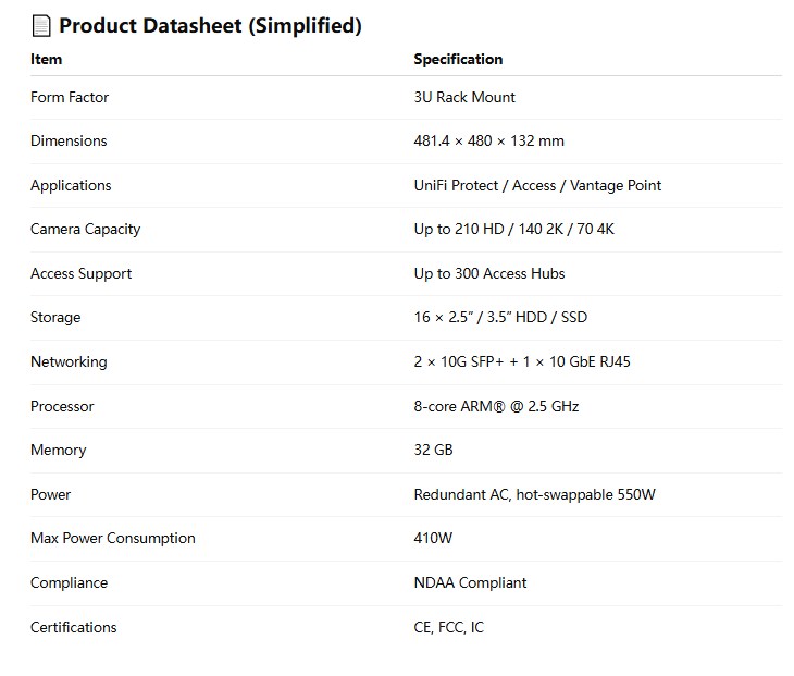 Ubiquiti UniFi ENVR Enterprise Network Video Recorder