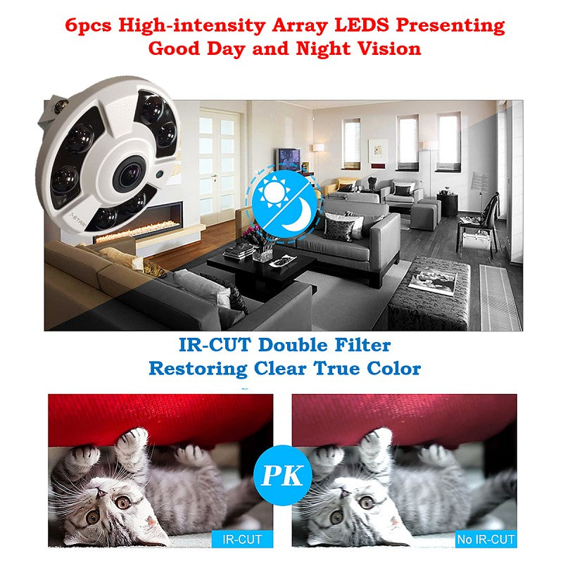 Full-HD 1080P Fisheye AHD CCTV Camera with Audio | SAHD116A/360