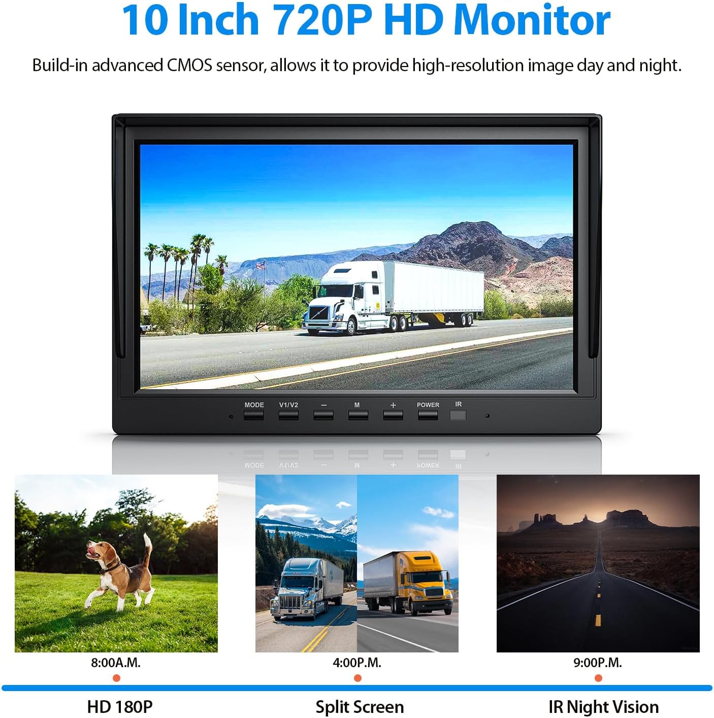 10'' FHD 1080P Monitor with 4-Pin Aviation Port | 12β24V | Live View | LED102HDL-AH