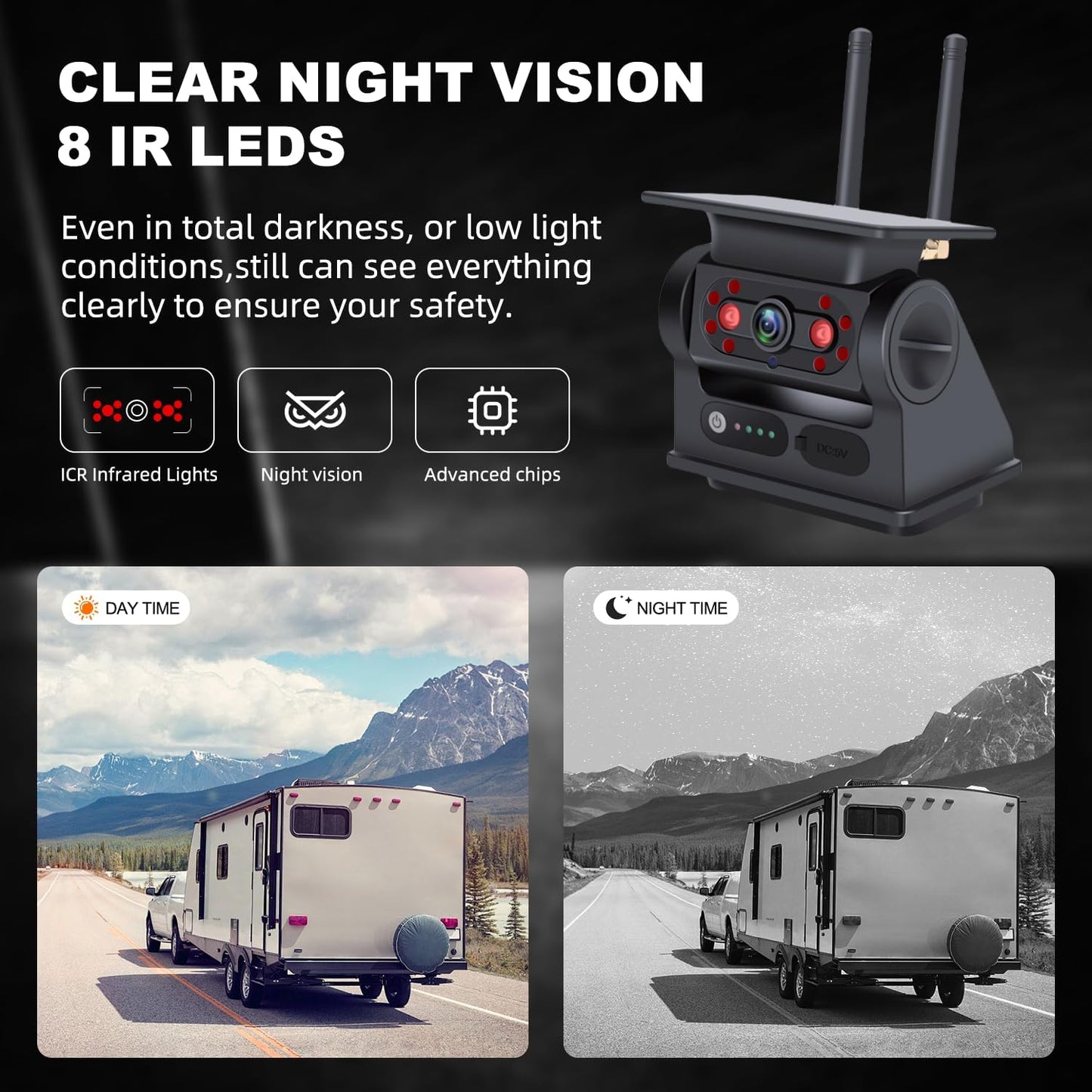 Magnetic Solar WiFi Backup Camera | SC-DFC299-SP