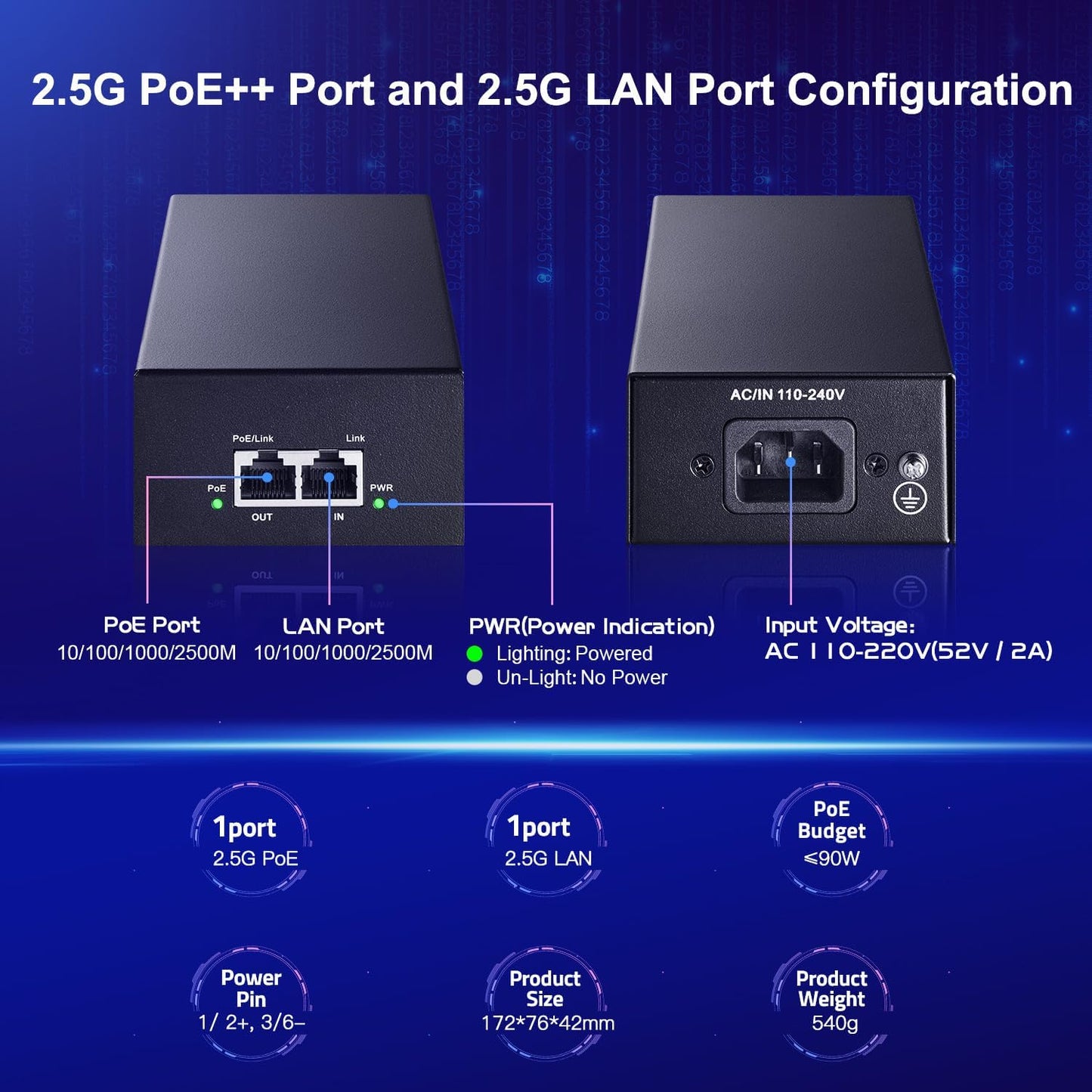 90W 2.5G PoE++ Injector | 802.3bt | DC55V | POE2590W