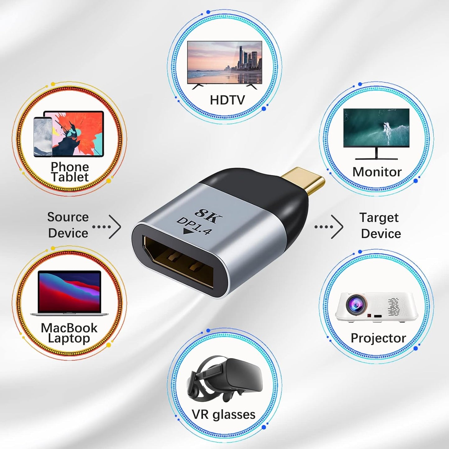 8K Type-C to DP 1.4 DisplayPort Converter | 7S-TCDP