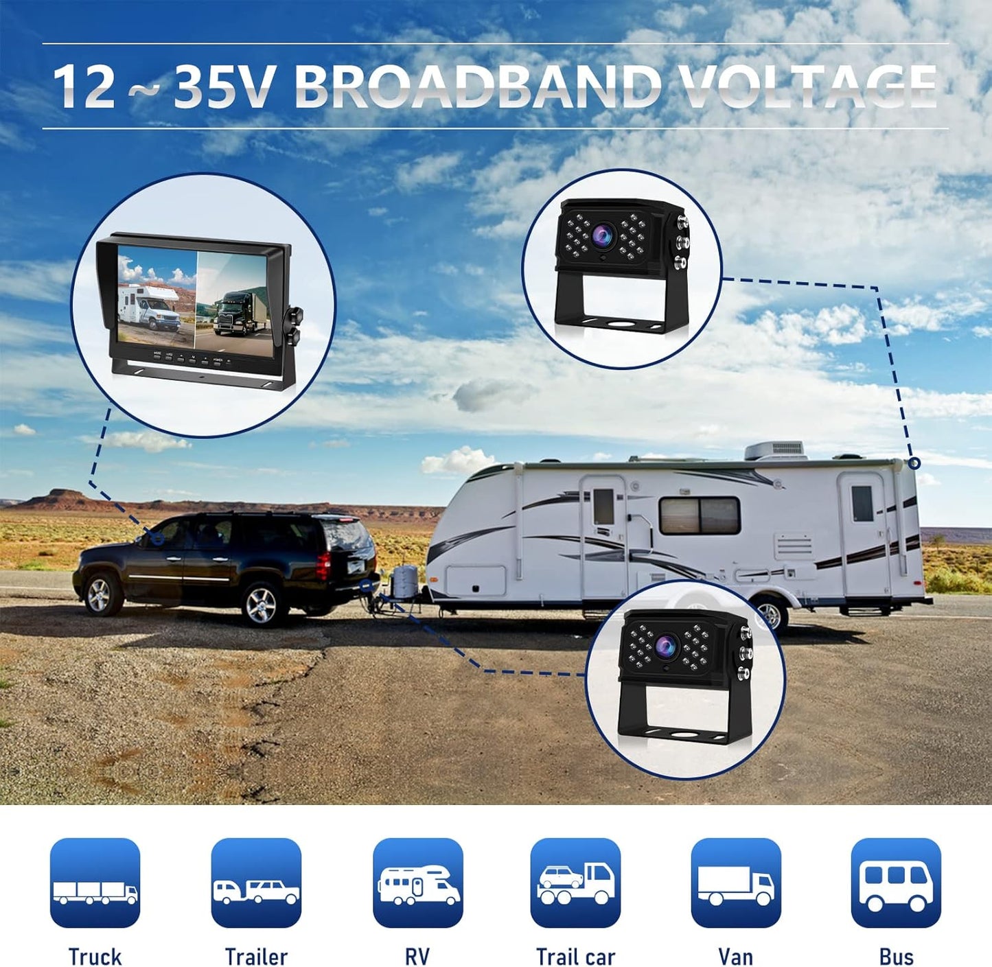 10'' FHD 1080P Monitor with 4-Pin Aviation Port | 12β24V | Live View | LED102HDL-AH