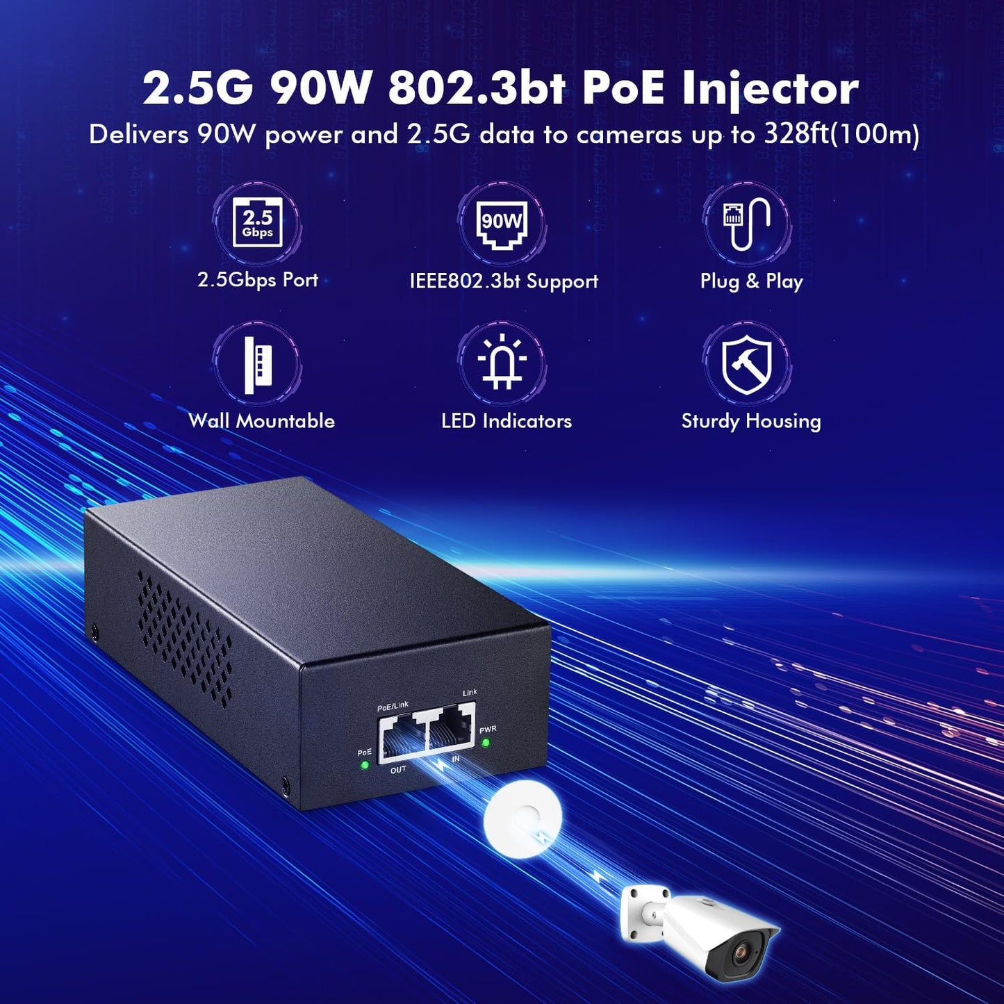 90W 2.5G PoE++ Injector | 802.3bt | DC55V | POE2590W