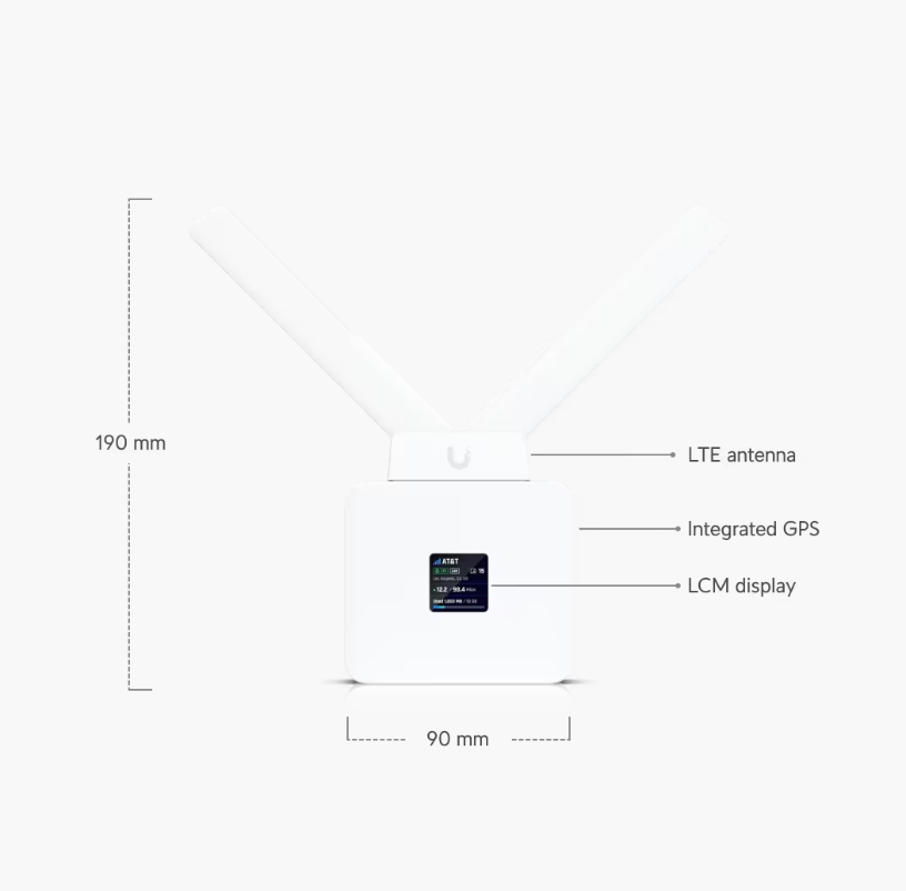 Ubiquiti UniFi UMR 4G LTE Mobile Router