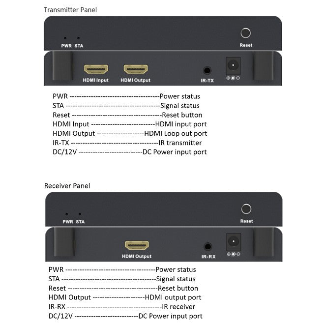 200M 4K HDMI Wireless Extender Kit with IR Receiver + Transmitter | HEW200