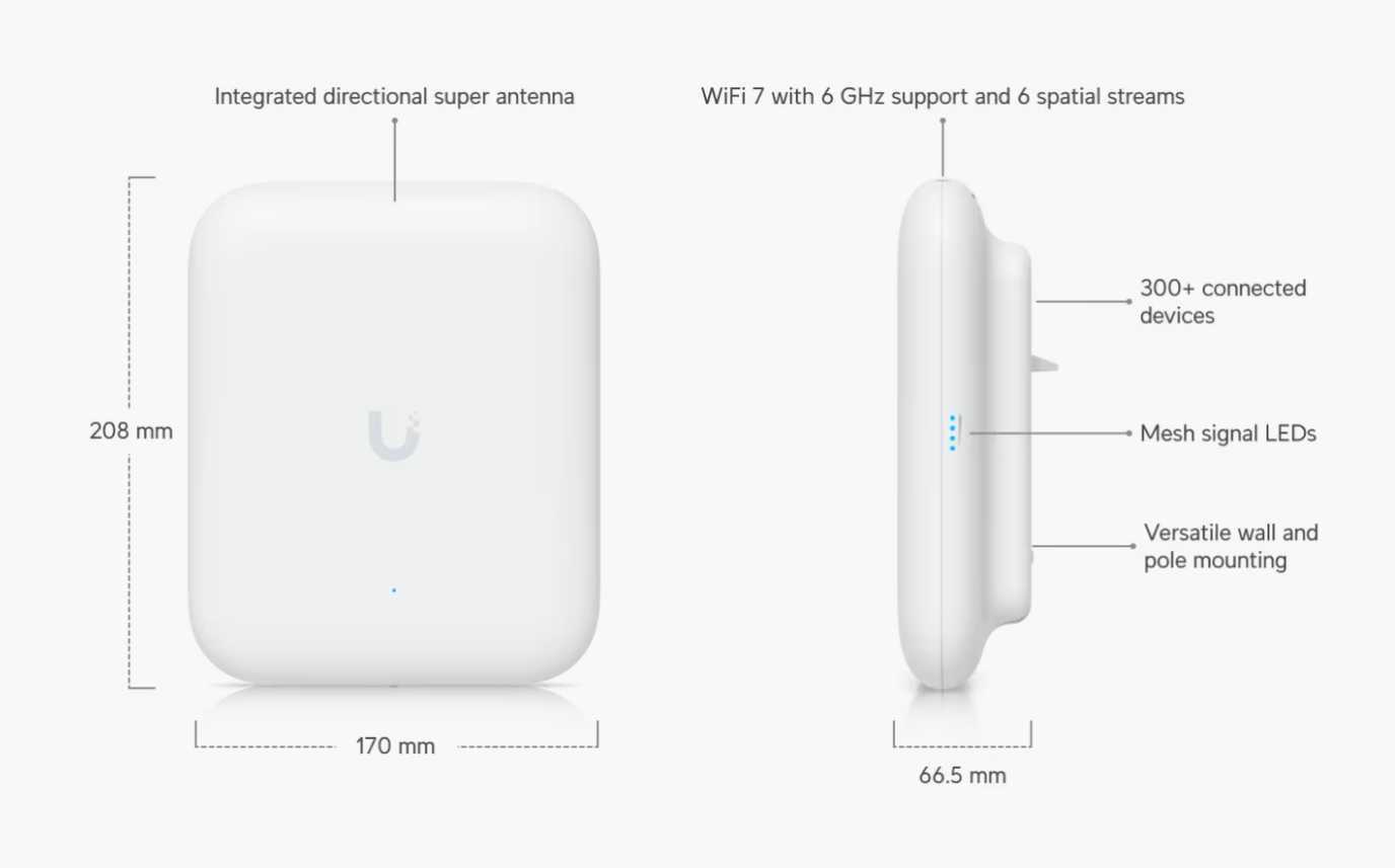 Ubiquiti Unifi U7-Pro-Outdoor BE10700 U7 Pro Outdoor Access Point