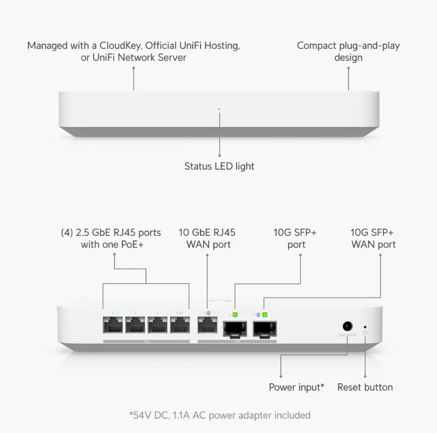 10G Desktop Gateway with Integrated 4-Port 2.5 GbE Switch | UBQ-UXG-FIBER