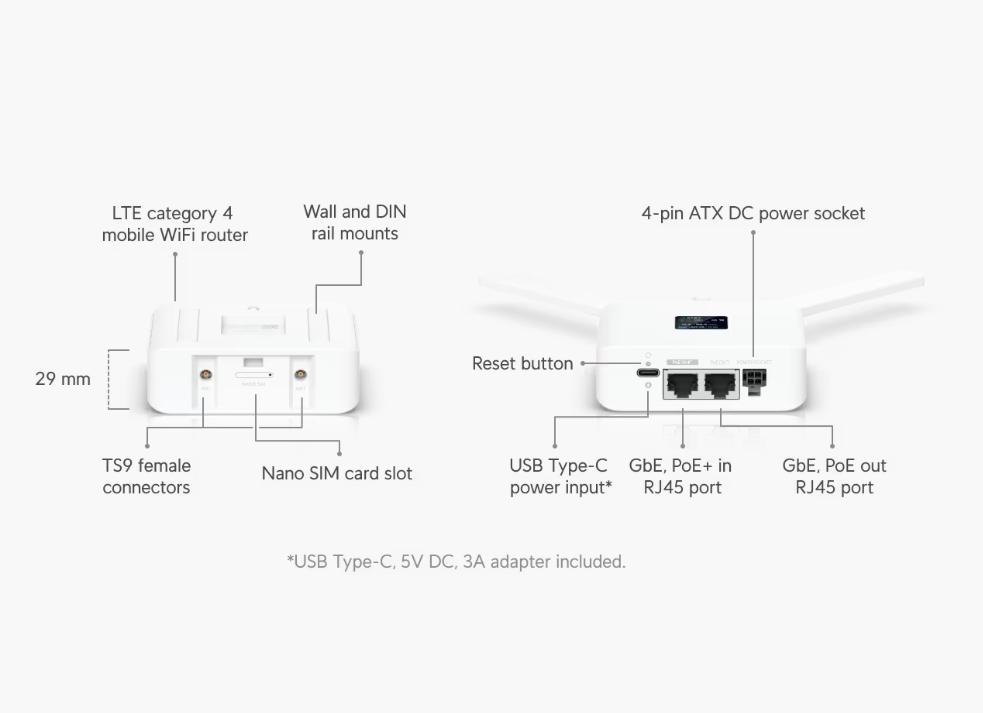 Ubiquiti UniFi UMR 4G LTE Mobile Router