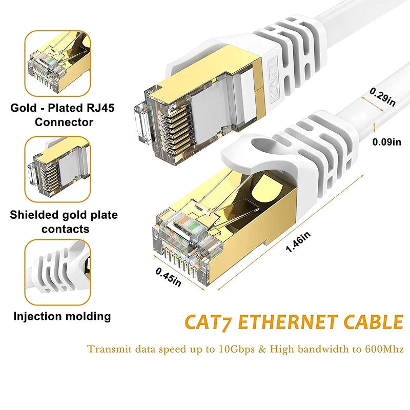 Cat 7 Gigabit Ethernet Flat Network Cable | 2m to 50m | White