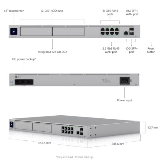Ubiquiti Unifi Machine Pro Max