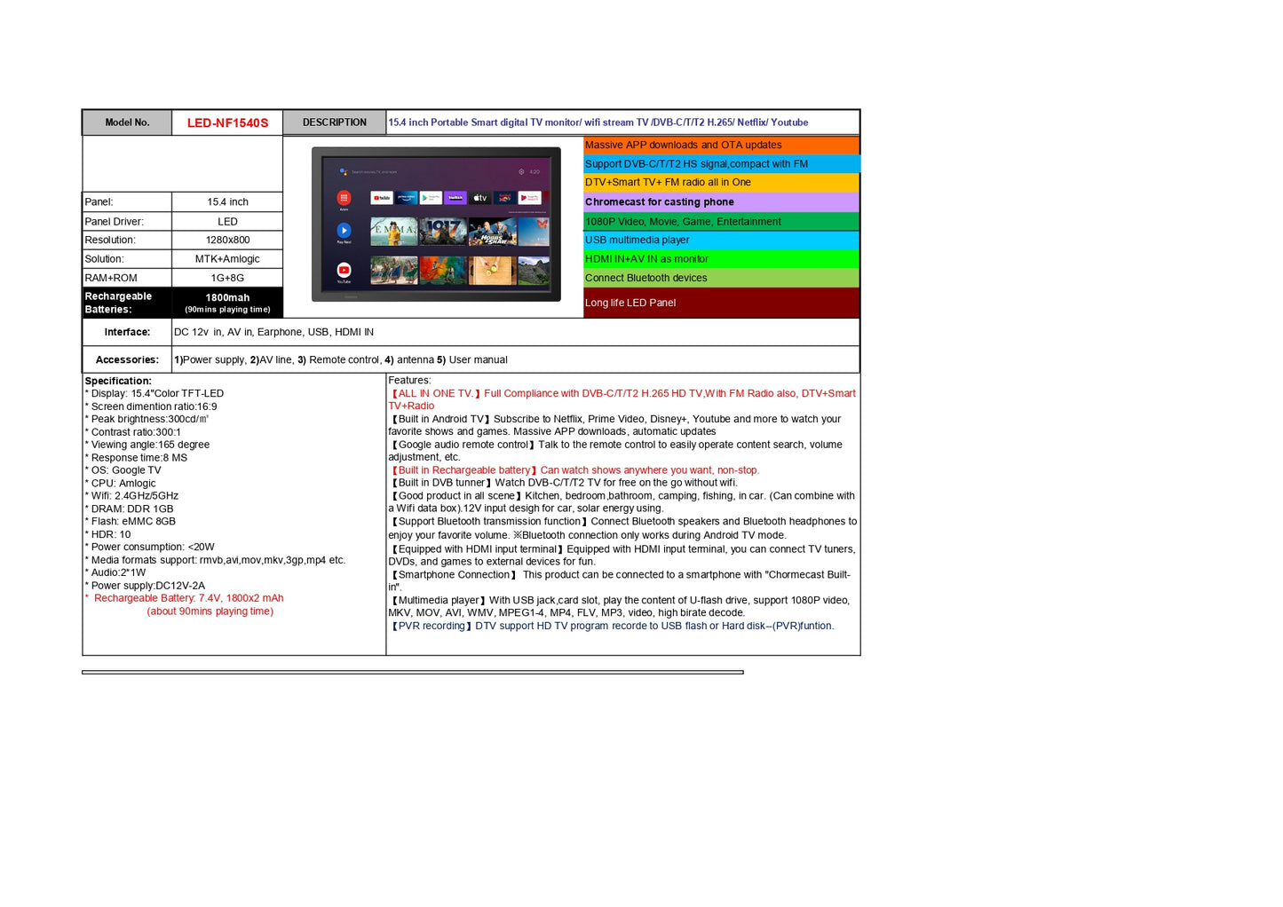 15.4'' Built-in Battery Android Smart Digital TV | LED-NF1540S