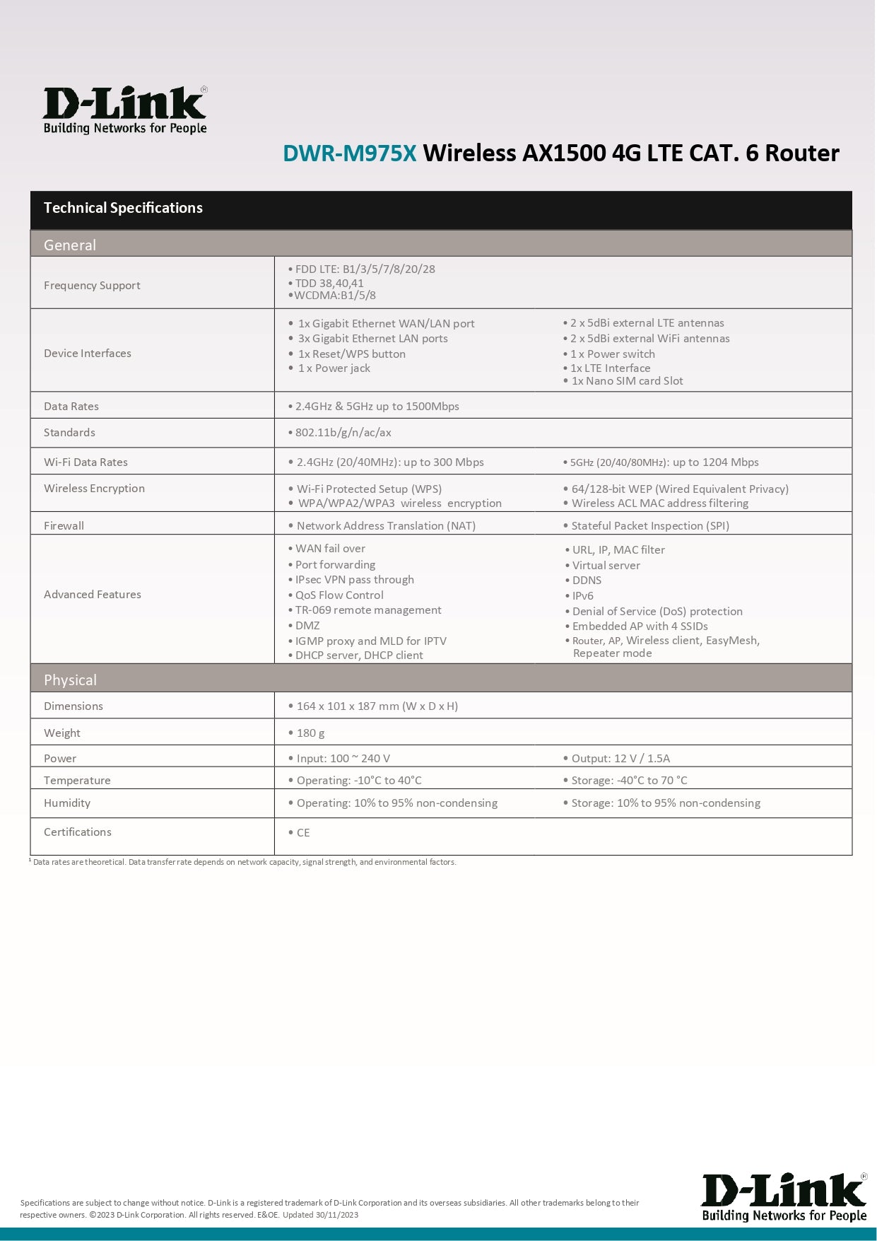 D-Link Dual-Band 2.4Ghz/5G Wireless AX1500 4G LTE CAT 6 Sim Card Router | DL-DWR-M975X