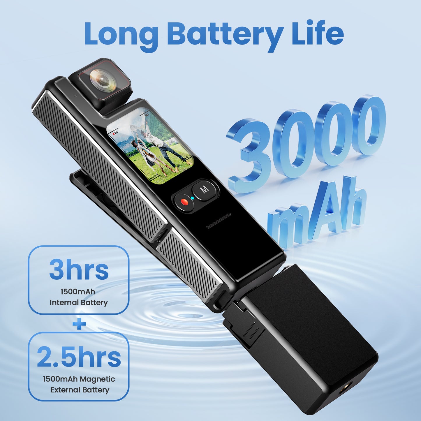 4K WiFi Bodywear Action Camera | IP65 Waterproof Portable Battery 1500mAh 1.96'' Screen | BC-L17