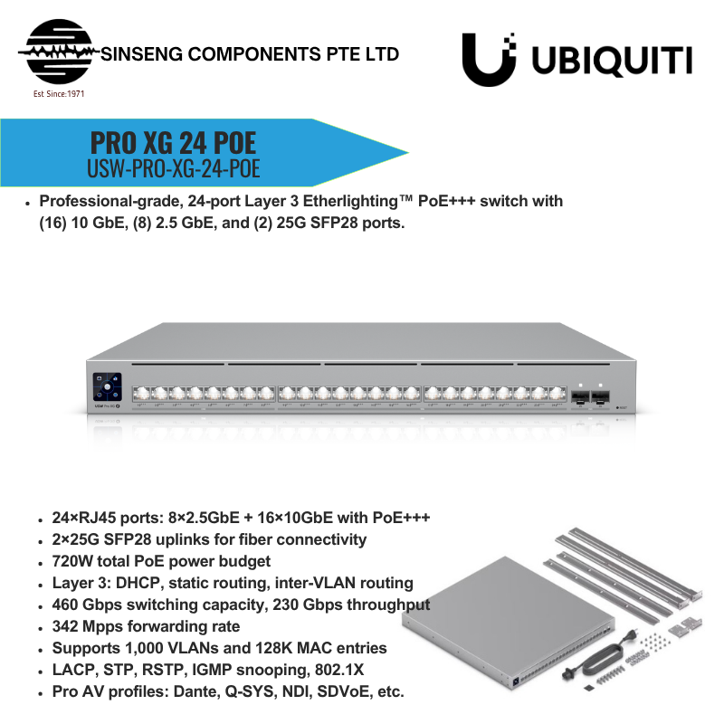 Ubiquiti Unifi USW-Pro-XG-24-PoE 720W Pro XG 24-Port L3 10GbE POE+++ Switch