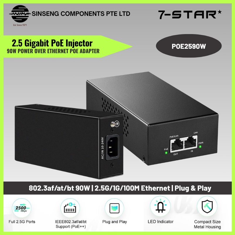 90W 2.5G PoE++ Injector | 802.3bt | DC55V | POE2590W