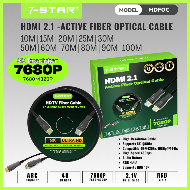 8K HDMI 2.1 Fiber Cable | 8K@60Hz | HDFOC