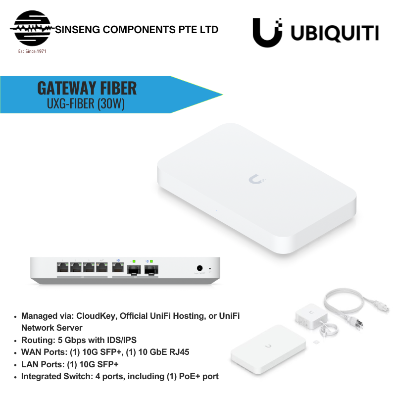 10G Desktop Gateway with Integrated 4-Port 2.5 GbE Switch | UBQ-UXG-FIBER