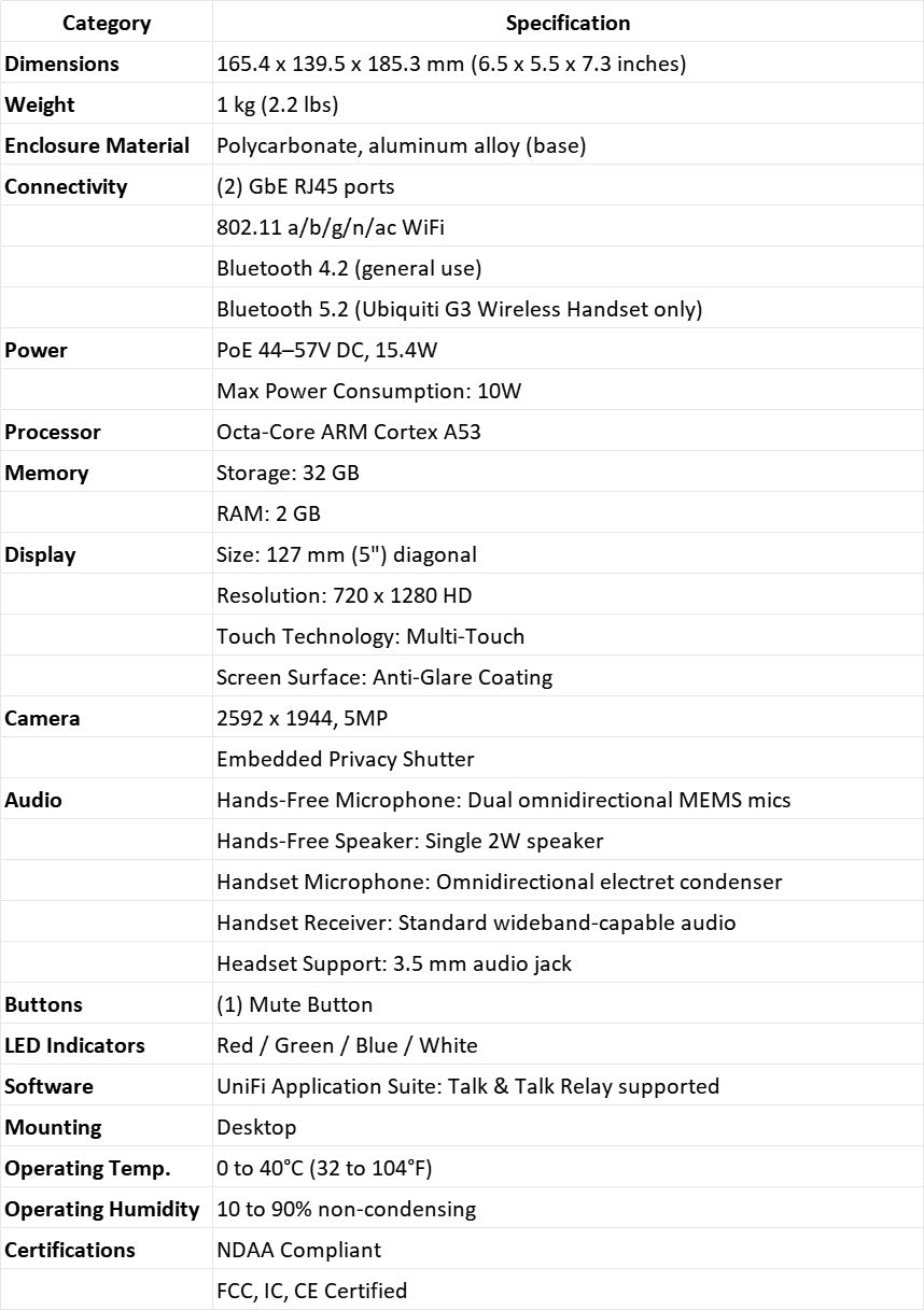 G3 Touch Pro Smart VoIP Phone for UniFi Talk | UTP-G3-Touch-Pro