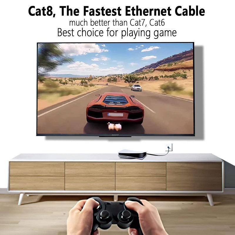 Cat8 Flat Ethernet Cable RJ45 Network Cable | White | 0.5M to 50M | CBL8-W