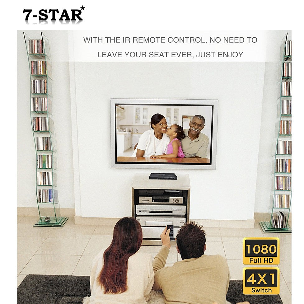 1080P HDMI 4x1 Seamless Switch & Multi-Viewer Splitter with IR Remote | HSQ41