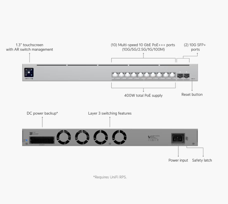 Unifi Pro XG 10 PoE USW-Pro-XG-10-PoE (400W)