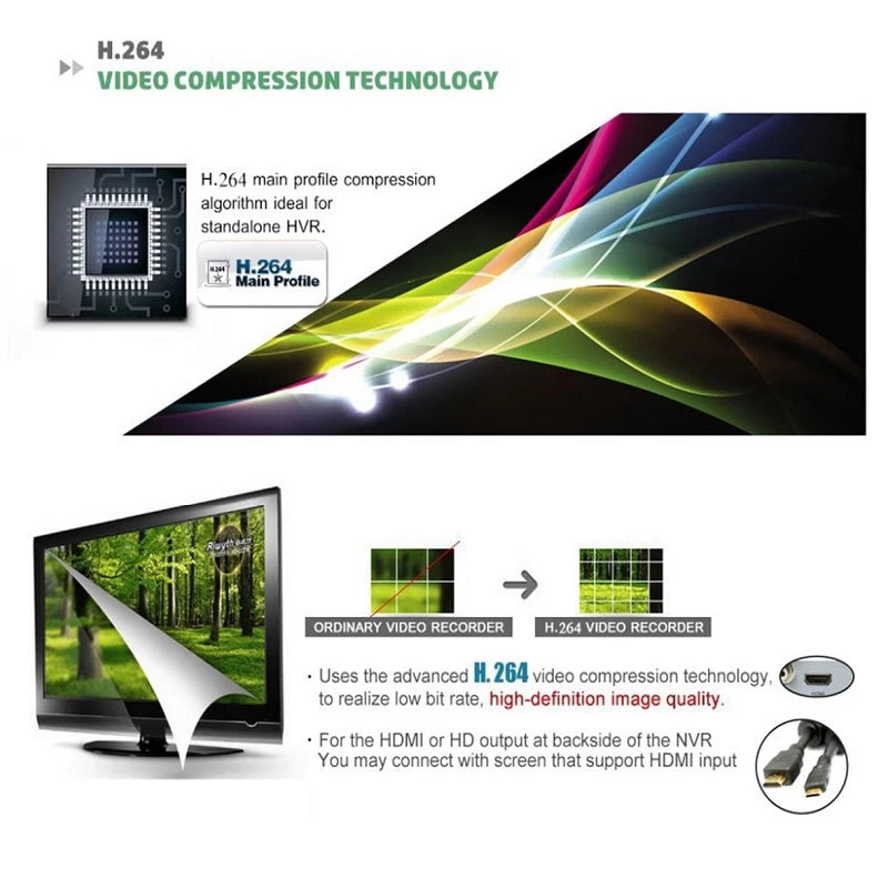 16CH FULL-HD HYBRID DVR/XVR/NVR CCTV CAMERA | DVR1611L