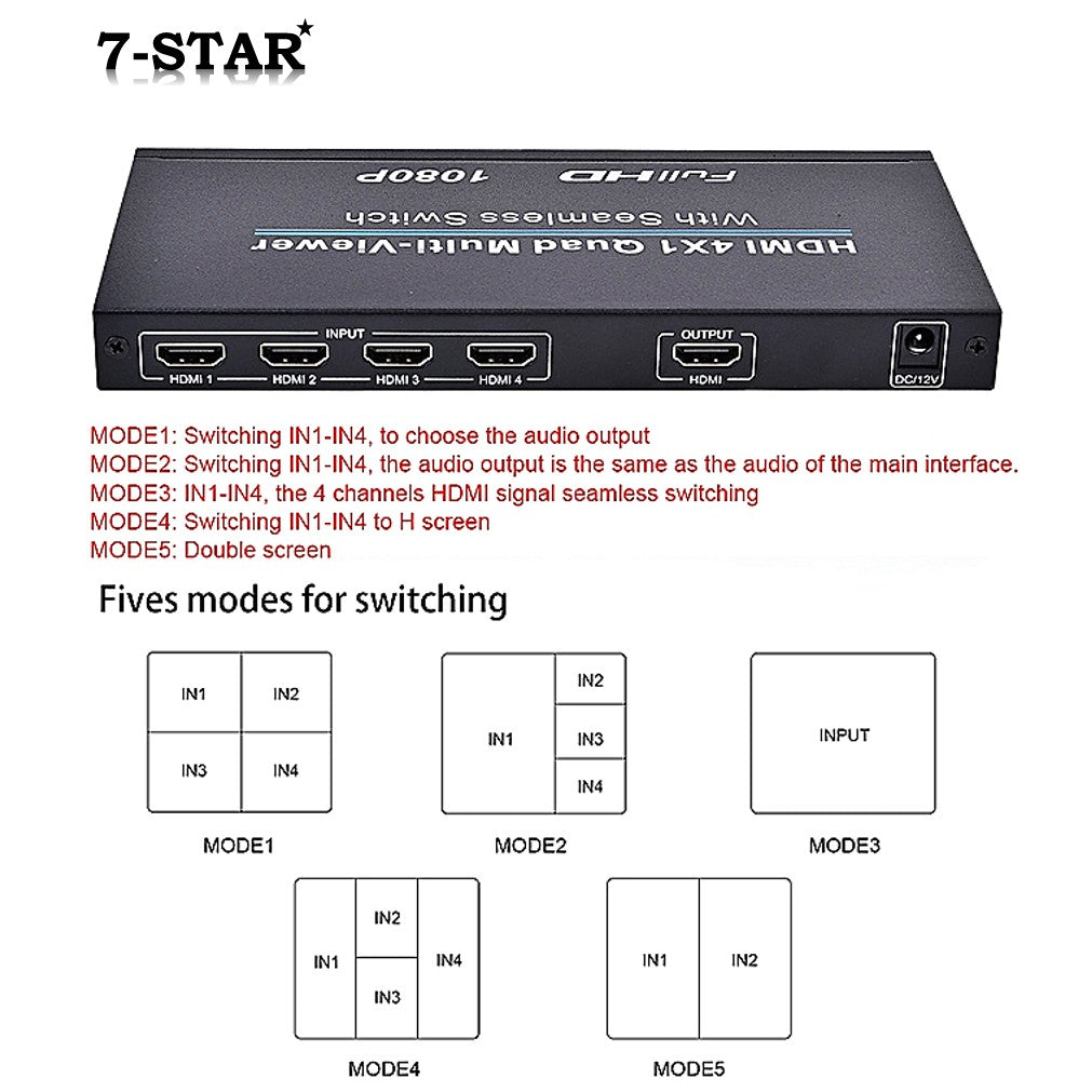 1080P HDMI 4x1 Seamless Switch & Multi-Viewer Splitter with IR Remote | HSQ41
