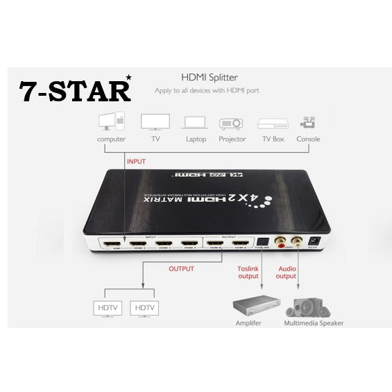 4K 4x2 HDMI Matrix Switcher with Safety Mark | HM402M