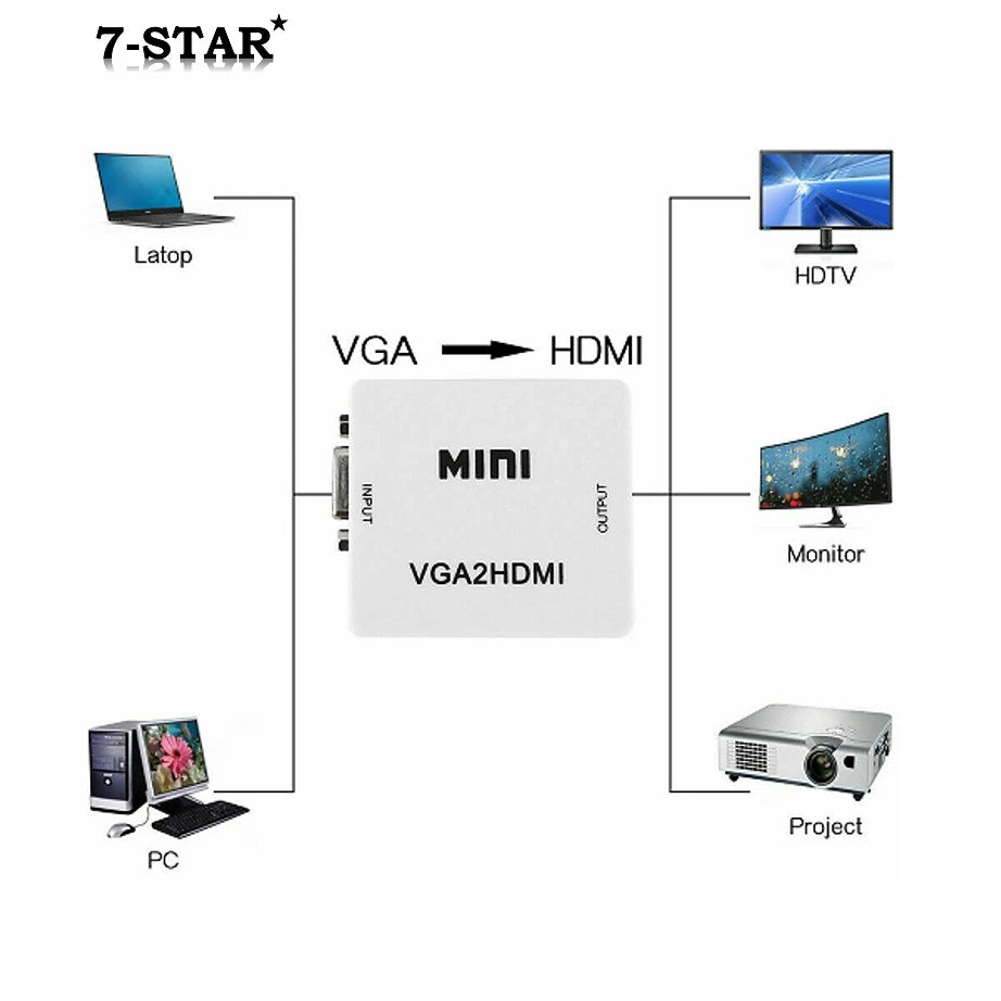 Mini VGA to HDMI Converter Adapter with Audio | 1080P | VGAHDMI