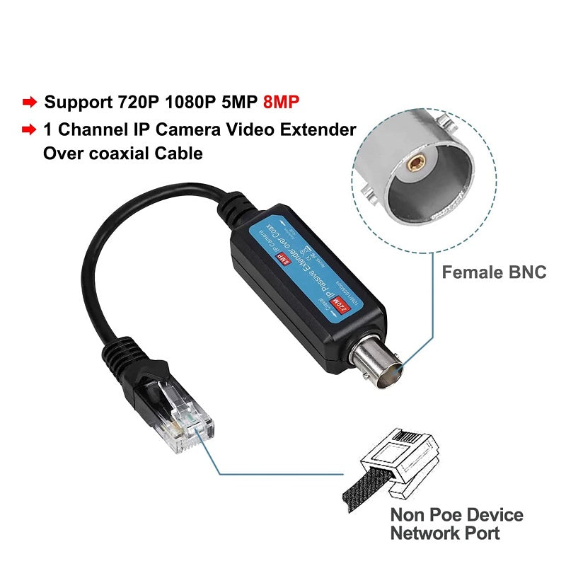 Ethernet RJ45 Extender for IP Camera Over RG59 Coaxial | EPOE703