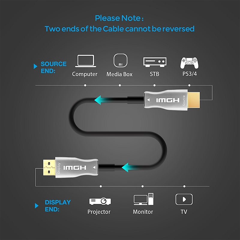 4K HDMI 2.0 Fiber Optic Cable 60Hz | HDMI/15-100M