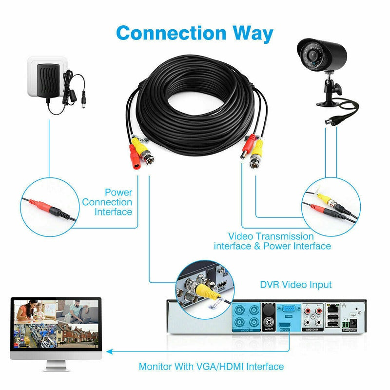 CCTV Camera BNC/BNC Cable with DC Power/Socket | 5M-50M