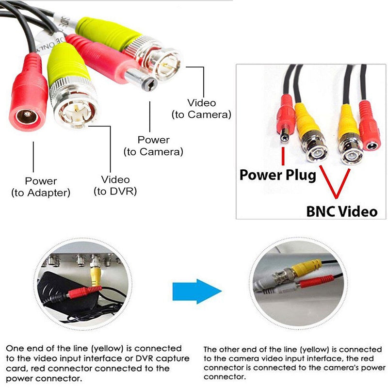 CCTV Camera BNC/BNC Cable with DC Power/Socket | 5M-50M