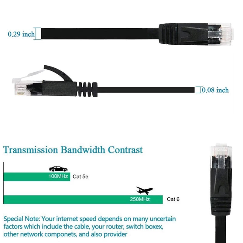 CAT 6 Flat Ethernet Cable RJ45 Network Cable | 1M to 50M | CBL6