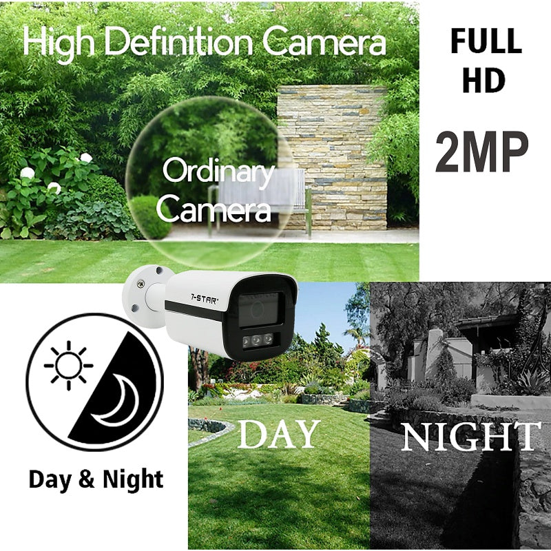 1080P 2.8mm SONY Lens Outdoor Bullet Camera - AHD CVI TVI CVBS Hybrid 4-in-1 | SH106/2.8