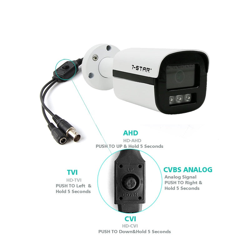 1080P 2.8mm SONY Lens Outdoor Bullet Camera - AHD CVI TVI CVBS Hybrid 4-in-1 | SH106/2.8